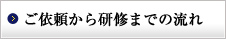 ご依頼から研修までの流れ