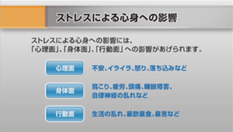 「ストレスによる心身への影響」